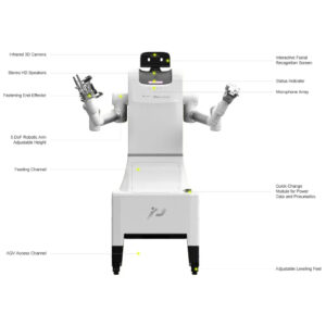 PL-Universe ProWhite Robot 2.0 (w/ AGV)